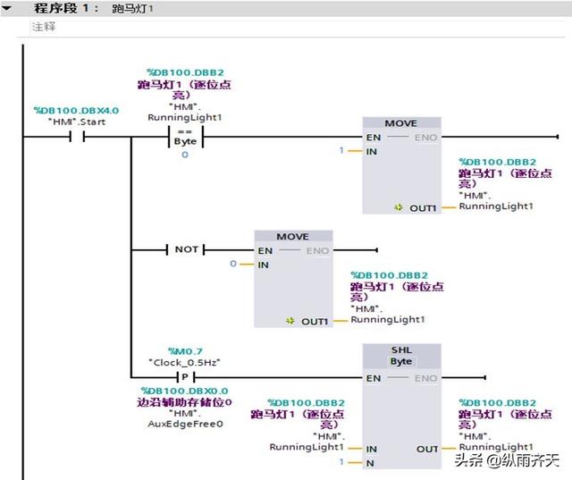 三菱plc跑马灯循环程序梯形图标，三菱plc跑马灯4个灯梯形图？