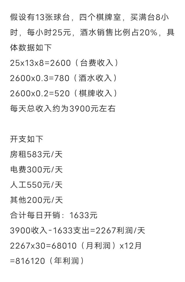 现在开台球室赚钱吗，2021年开个台球厅行不行？