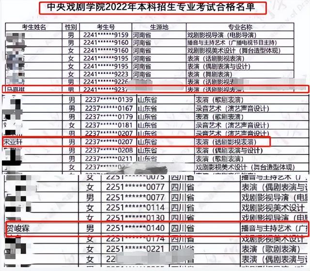 TNT中戏艺考成绩公布，马嘉祺等3名成员上榜，组团立学霸人设？