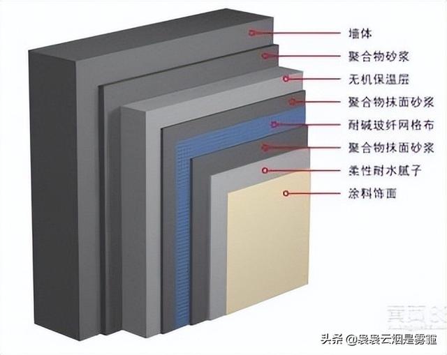 高端客户礼品推荐文案，高端客户礼品推荐语？