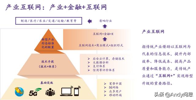 互联网ppt作品欣赏，互联网ppt作品可以用模版么？