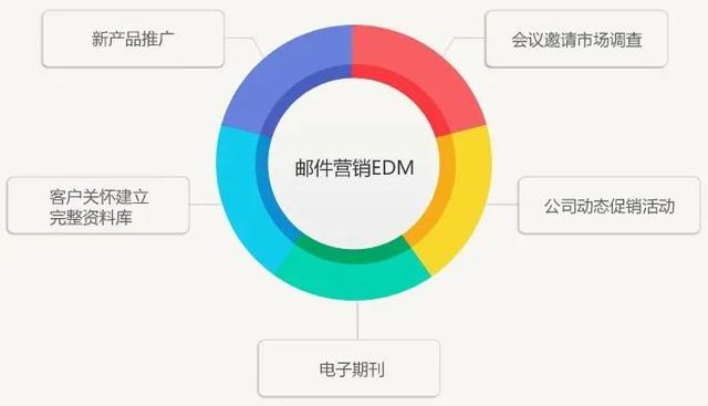 百度一下你就知道官网首页，百度一下你就知道官网首页手机？