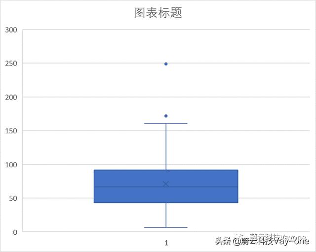 iqr_淘宝网官网，淘宝iqn