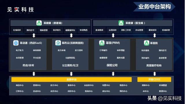 公域流量和私域流量是什么意思，抖音公域流量和私域流量是什么意思？