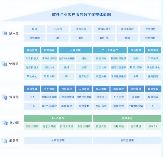 酒店提升客户满意度的措施和方法怎么写，酒店提升客户满意度的措施和方法论文？