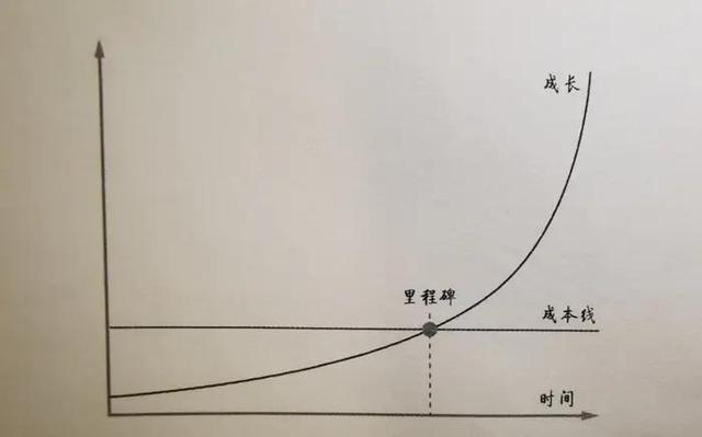 分钟快速赚1000元的游戏,华为游戏，1分钟快速赚1000元的游戏,不用看广告？"