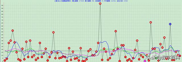 辽宁独胆王胆码图谜（辽宁独胆王一胆定天下）