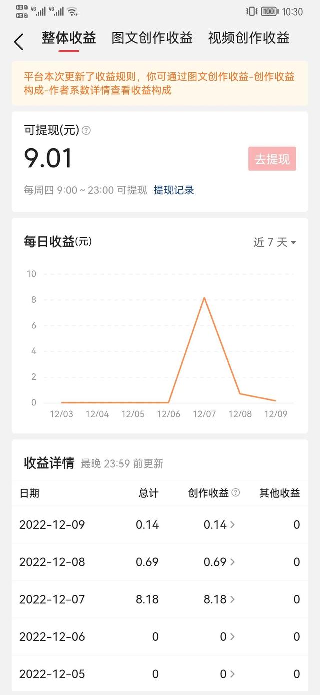 涨粉丝1元1000个活粉快手，快手涨粉丝3元1000个活粉？