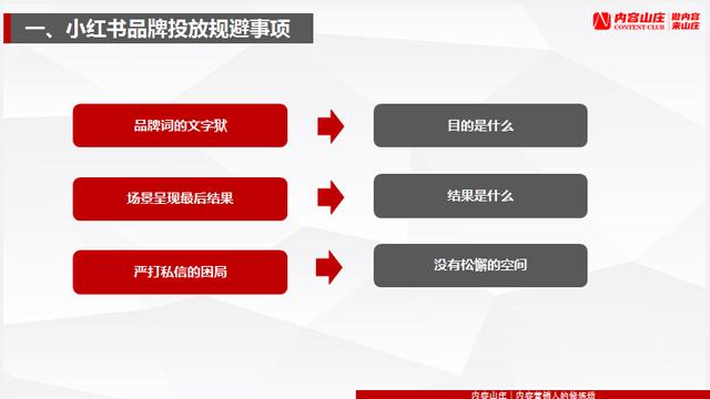 小红书设置置顶评论不符合规范，小红书如何设置置顶评论？