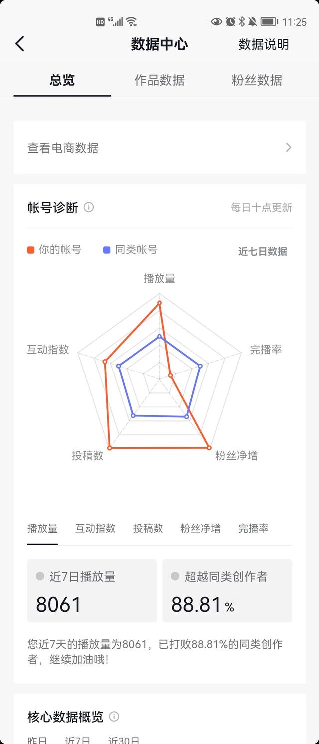 抖音书单号真的赚钱吗知乎推荐，抖音书单号真的能挣钱吗？