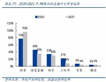 京东免息券领取教程，京东免息券领取2022？