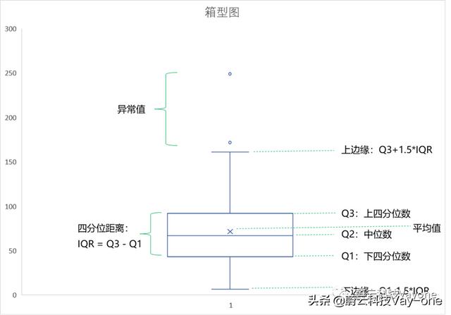 iqr_淘宝网官网，淘宝iqn