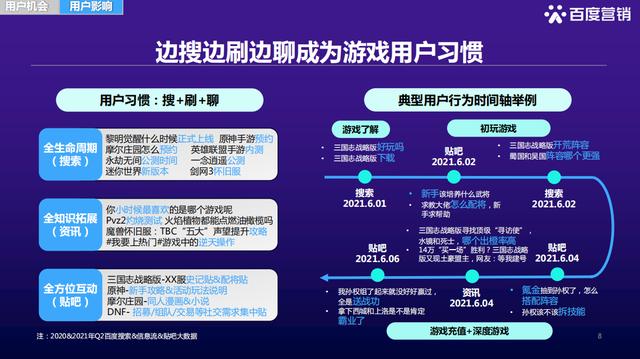 这份百度官方出品的PPT报告！设计水平算顶端？一页该值不少钱吧