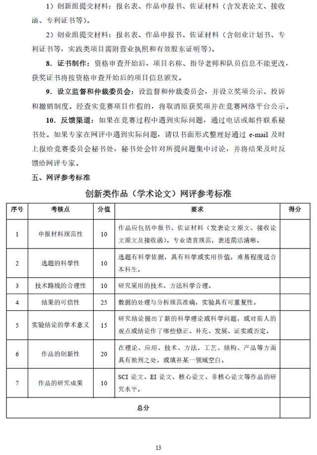 互联网比赛日期，互联网比赛结束时间？