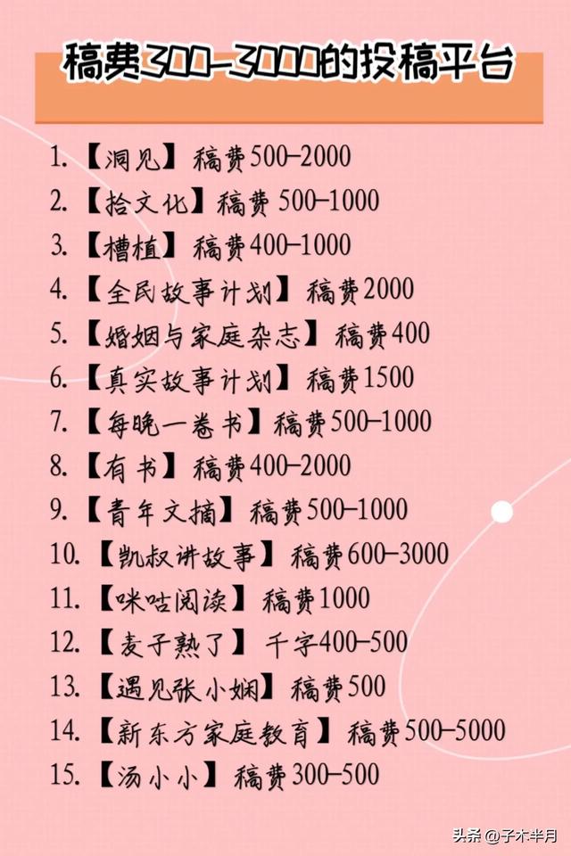 小学生写作投稿赚钱平台，小学生写作投稿赚钱平台有哪些？