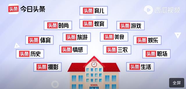 新手怎么注册自媒体账号，新手怎么注册自媒体账号手把手教你注册流程？