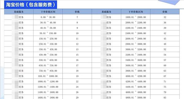 赚佣金平台哪个最好贴吧（赚佣金平台哪个最好_码帮APP正规推广赚佣平台）