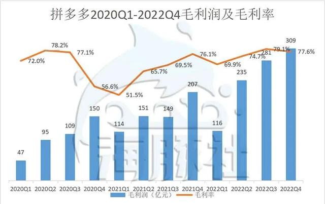 拼多多品牌黑标和旗舰店哪个好，拼多多品牌黑标和旗舰店哪个好一点？