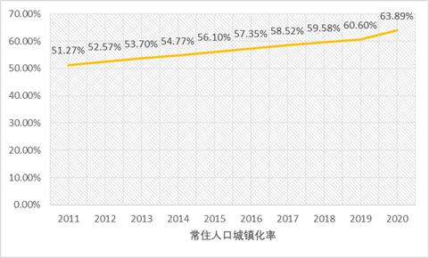 房地产销售好干不，老公做房产销售好吗？