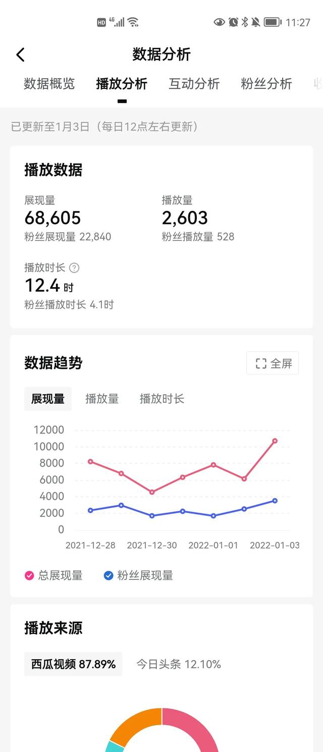 抖音书单号真的赚钱吗知乎推荐，抖音书单号真的能挣钱吗？