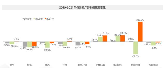 现在抖音可以看到访客记录吗怎么关闭，抖音可以看到访客记录吗不点赞？