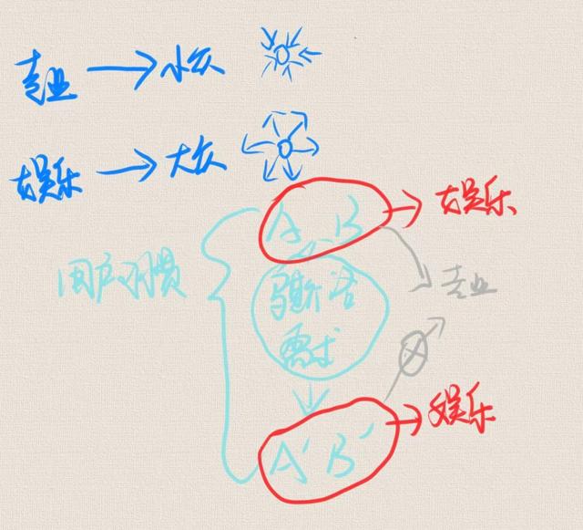 外网抖音tiktok下载，外网抖音tiktok下载2022？