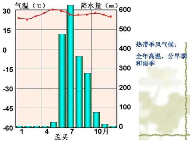 世界耕地面积排名前十的国家（耕地面积排名前十的国家 地图）