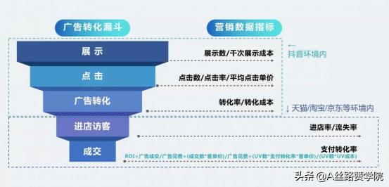 淘积木是干嘛的，淘宝淘积木？