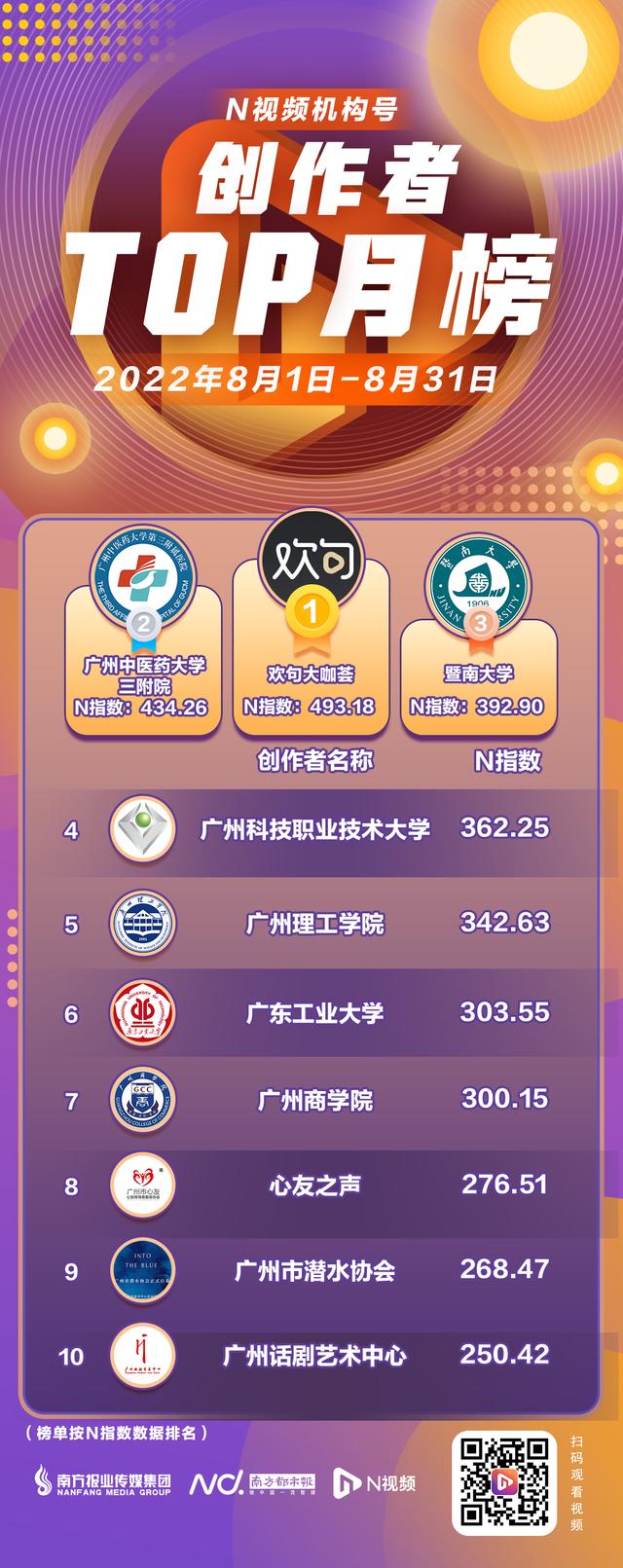 微信视频号好听的名字，微信视频号好听的名字女？