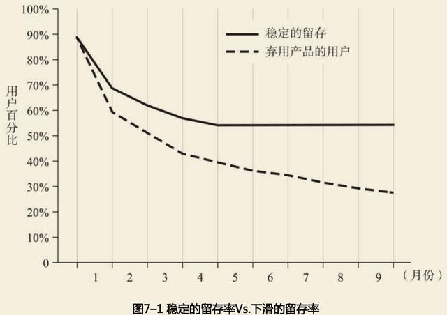 小红书的浏览足迹在哪里看，小红书怎么查谁看了你？