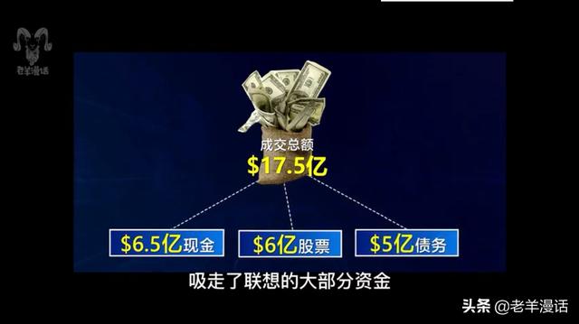 关于白手起家的书籍，白手起家的创业之路？