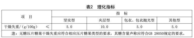 抖音很火的奶片c，抖音很火的奶片裸摇？