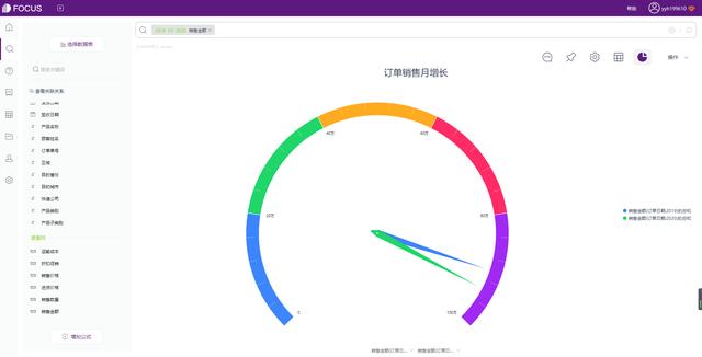 京东对比功能_app，京东对比功能怎么用？