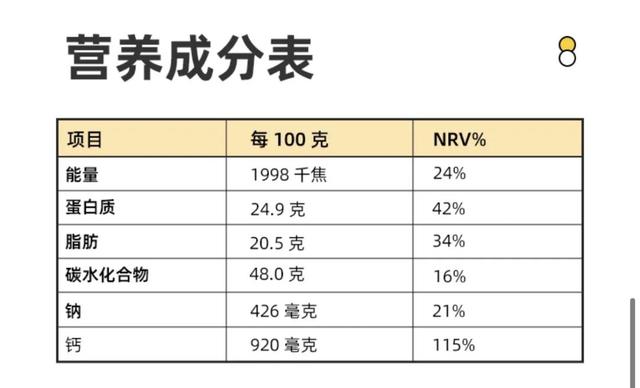 抖音很火的奶片c，抖音很火的奶片裸摇？