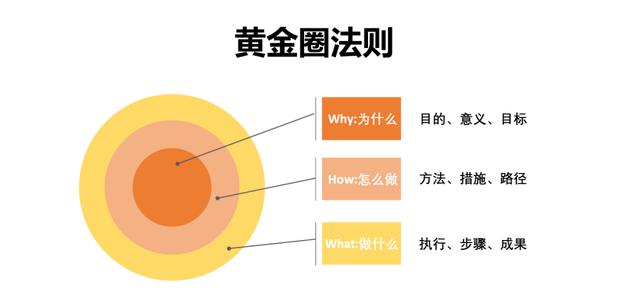 百度一下你就知道官网首页，百度一下你就知道官网首页手机？