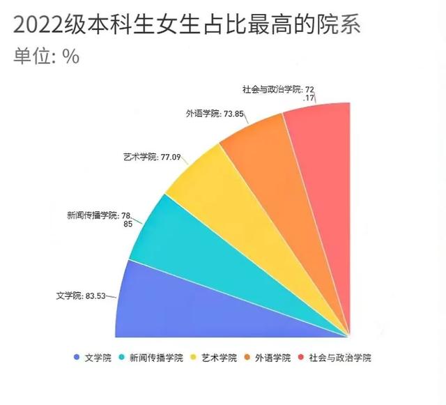 安徽大学互联网学院官网电话，安徽大学互联网学院官网首页？