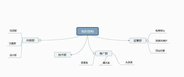 网络推广的公司是骗局吗，网络推广的公司是骗局吗知乎？