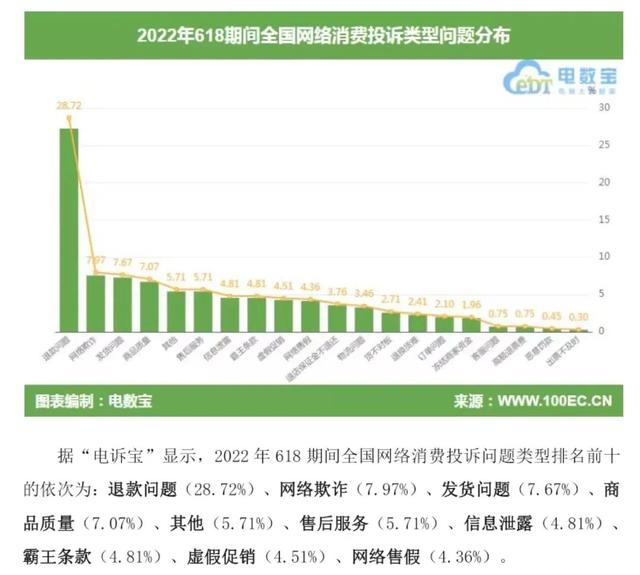 得物京东配送是什么意思啊，得物京东配送是什么意思啊安全吗？