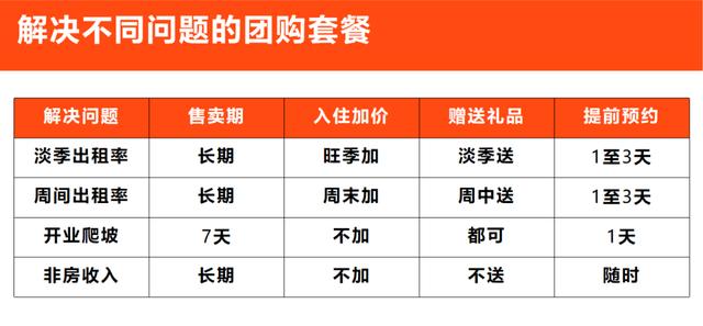 抖音运营技巧及实操培训课程，抖音运营技巧及实操培训视频？