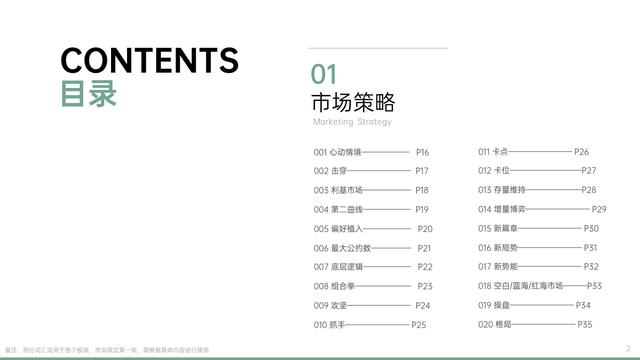 营销词汇100个商务英语，营销词汇100个商务英语怎么说？