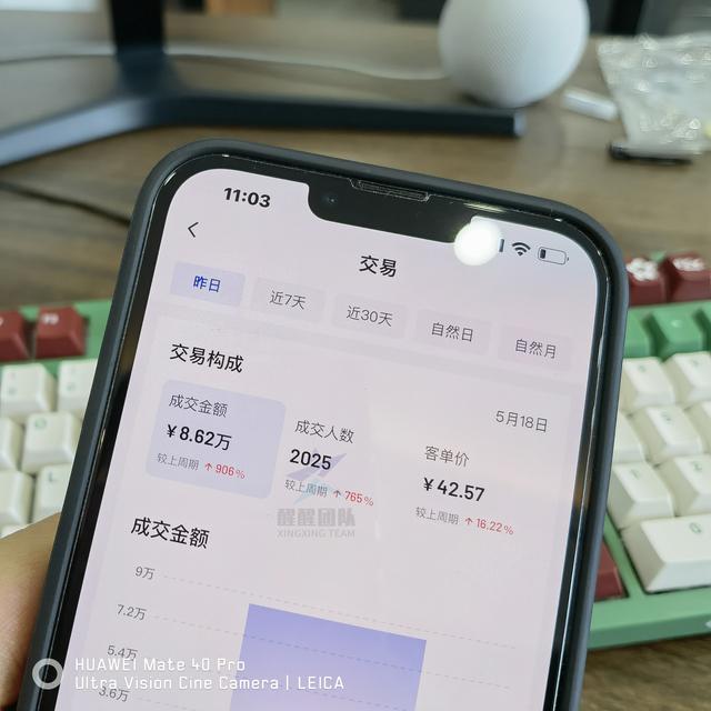 无货源网店现在还挣钱吗知乎，无货源网店现在还挣钱吗知乎文章？