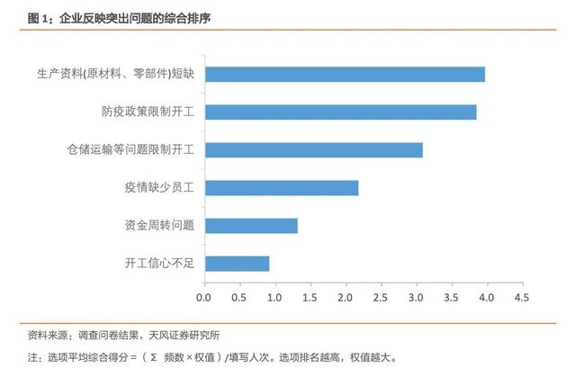 京东618划算吗，京东618和平时价格一样吗？