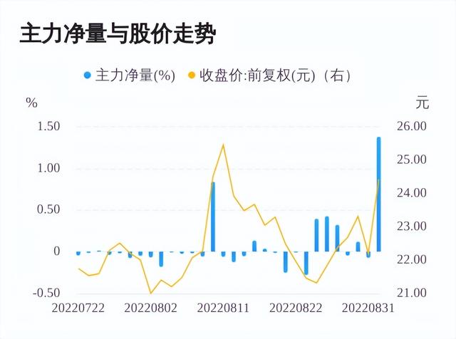 卫星互联网概念龙头股，卫星互联网龙头上市公司？