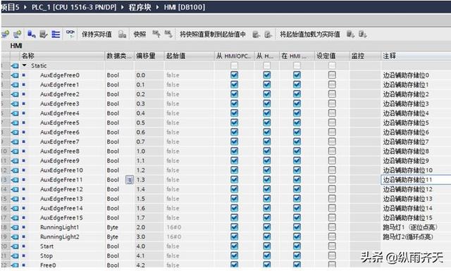 三菱plc跑马灯循环程序梯形图标，三菱plc跑马灯4个灯梯形图？