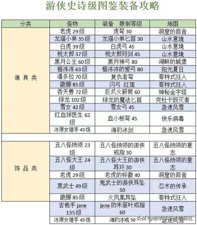 搬砖小视频下载，搬砖高清无水印视频？