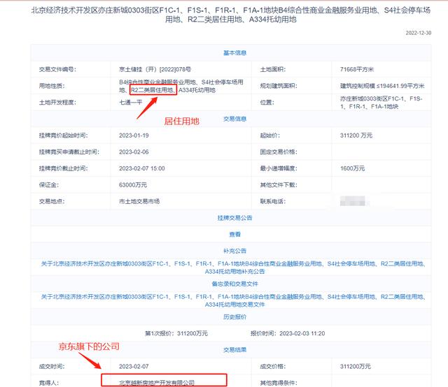 北京京东总部在什么位置，北京京东总部地址详情？