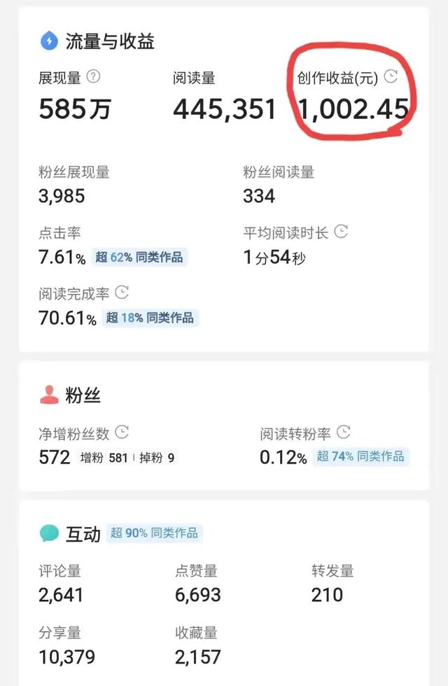 西瓜视频怎么赚钱是真的吗，看西瓜视频能赚钱是真的吗？