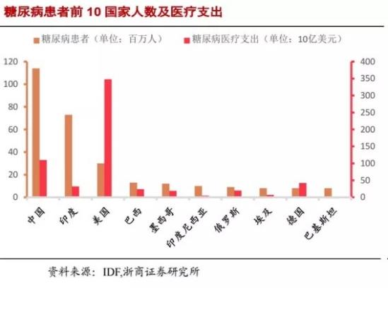 互联网运营产品运营是什么，互联网运营主要做什么的？