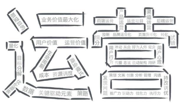 深圳跨境电商代运营如何精细化运营独立站？-中昌信集团