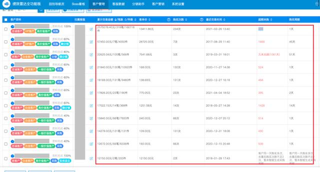 维护老客户的方法和技巧PPT，客户维护的方法和技巧总结？